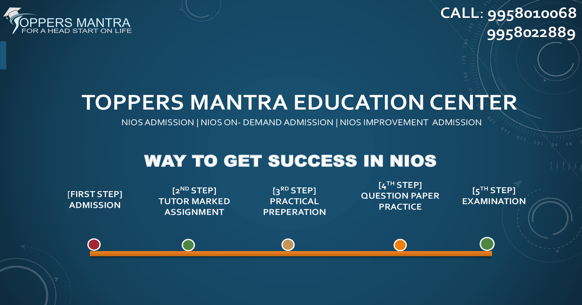 Wat to get Nios On-demand Admission